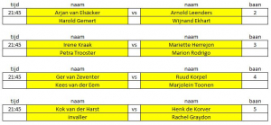 4e Ronde